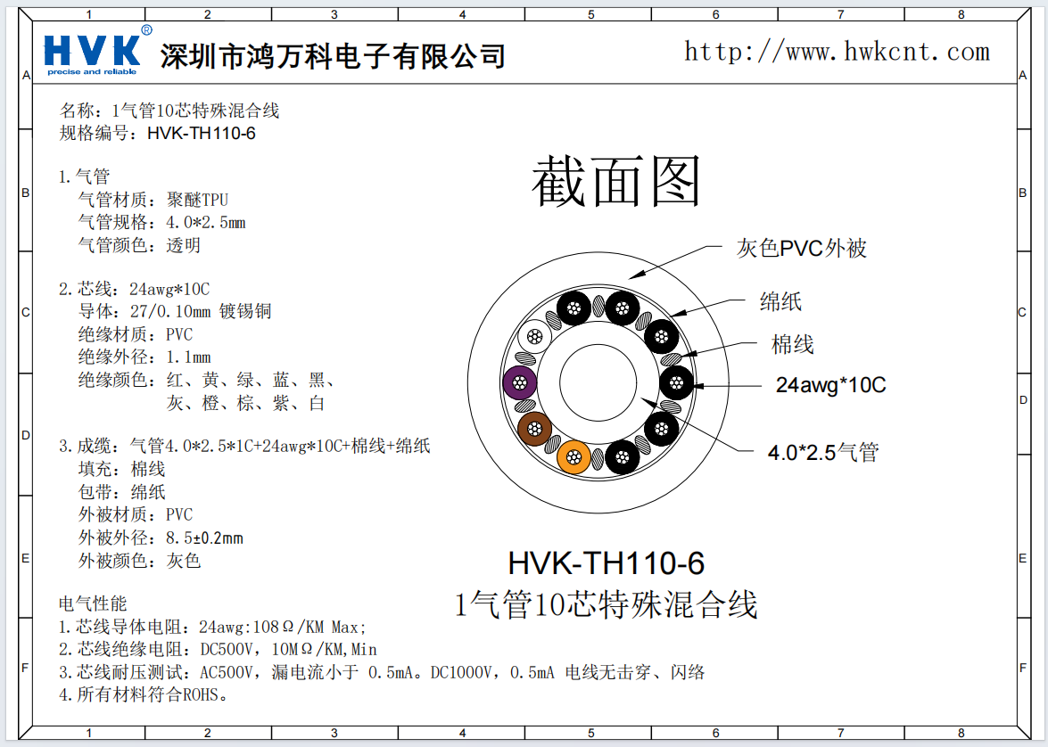 78455449-e043-47e1-bc54-ca8054eaf5ed.png